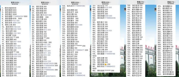 97������ʼ���Ա����΢��Ⱥ�ᳫ���Ľ���